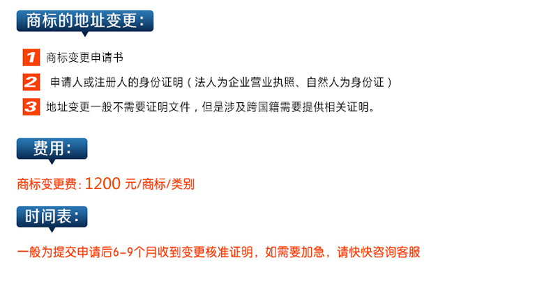 聊城商標(biāo)注冊(cè)代理公司-商標(biāo)變更費(fèi)用 哪家好 收費(fèi)標(biāo)準(zhǔn)